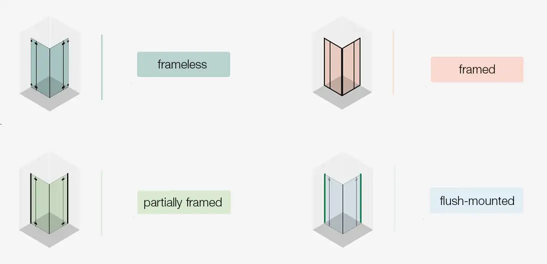 INSTALLATION OPTIONS